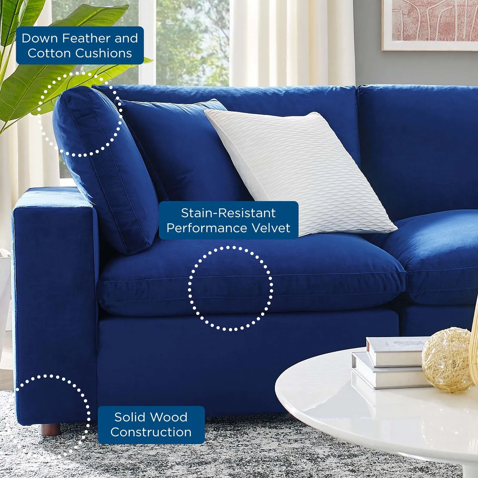 Commix Sofa Sectional by Modway