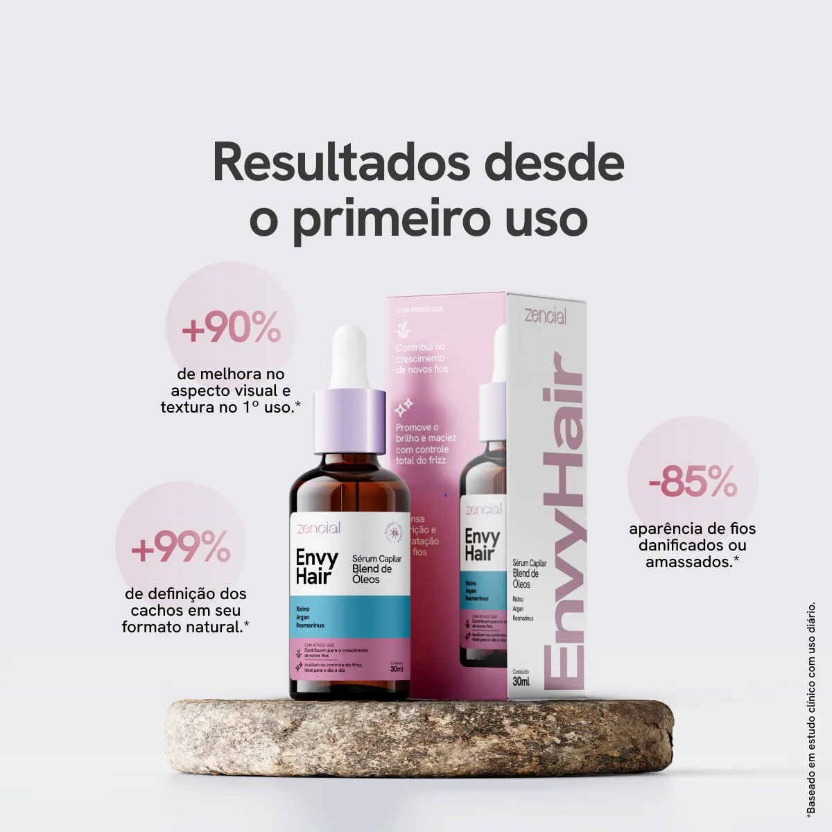 Sérum Capilar Blend de Óleos EnvyHair - Image 10