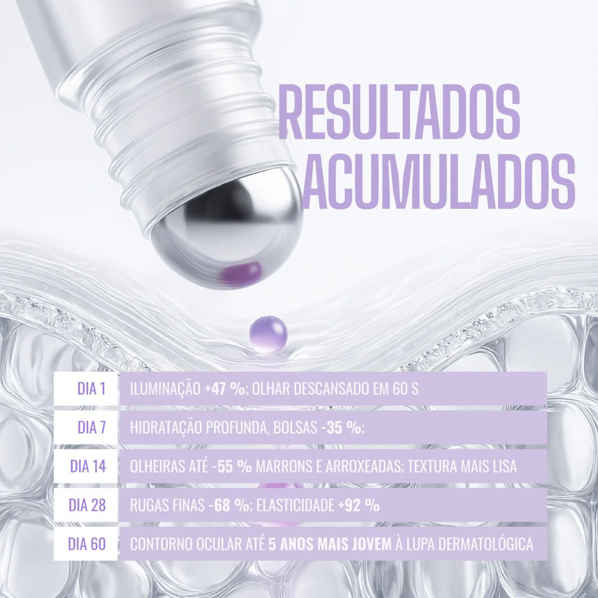 Bastão Roll-on Clareador de Olheiras - Image 7